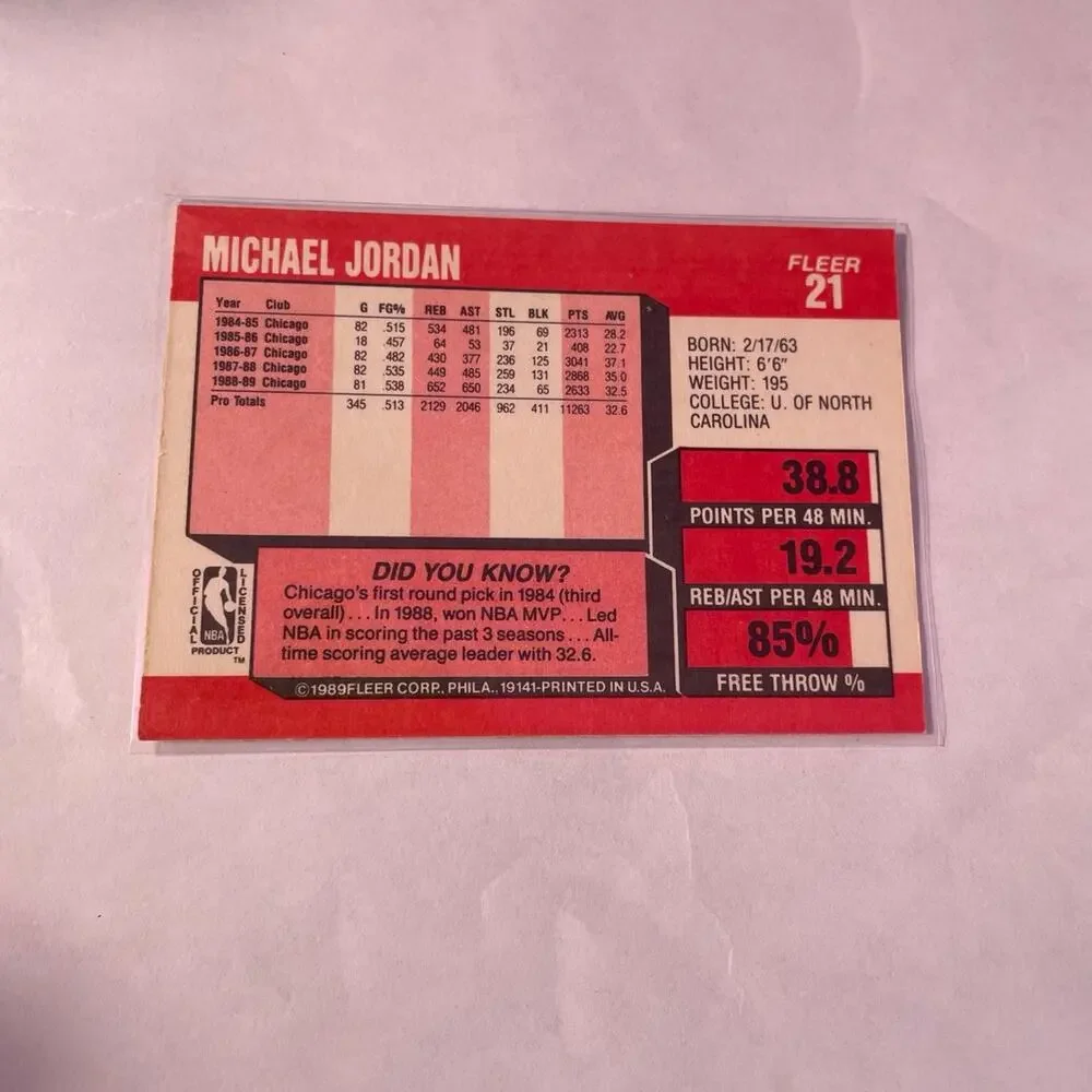 Vintage 1989 fleer Michael Jordan basketball sports card - Picture 2 of 2